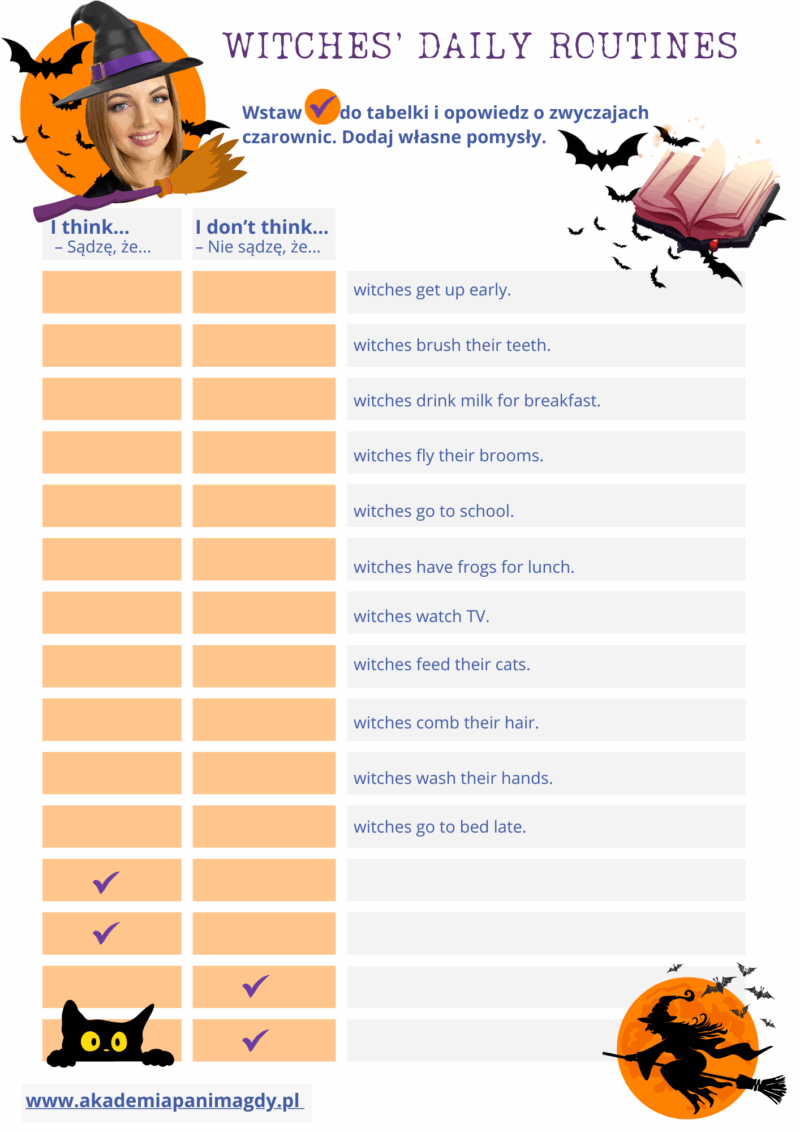 Karta pracy- Witches (Produkt cyfrowy)