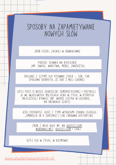 Naucz się słówek (Produkt cyfrowy)