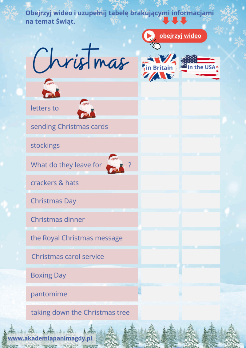 Christmas UK&USA karta pracy (Produkt cyfrowy)